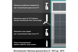 Пена монтажная профессиональная DONEWELL 45