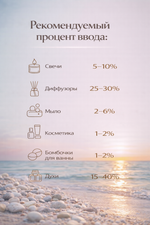 Черное море