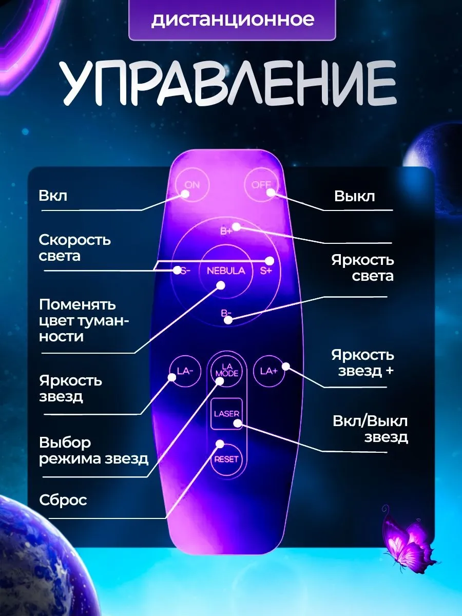 Ночник-проектор звёздного неба «Космонавт» (стоящий) — фото 6