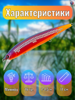 Воблер TsuYoki COLECTOR 110SP K059S