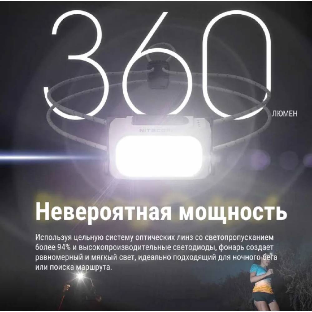Фонарь налобный Nitecore NU21 360 люмен сверхлегкий 44г дальность 58м