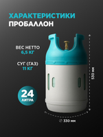 Композитный газовый баллон ПроБаллон 24 л