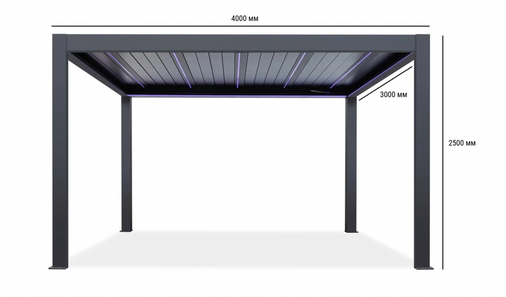 Пергола моторизованная 3х4 м Tagliamento Pergola 120 Series