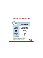 ROYAL CANIN MEDIUM STARTER MOTHER & BABYDOG(Роял Канин МЕДИУМ СТАРТЕР МАЗЕ ЭНД БЭБИДОГ) корм сухой для собак 20 кг.