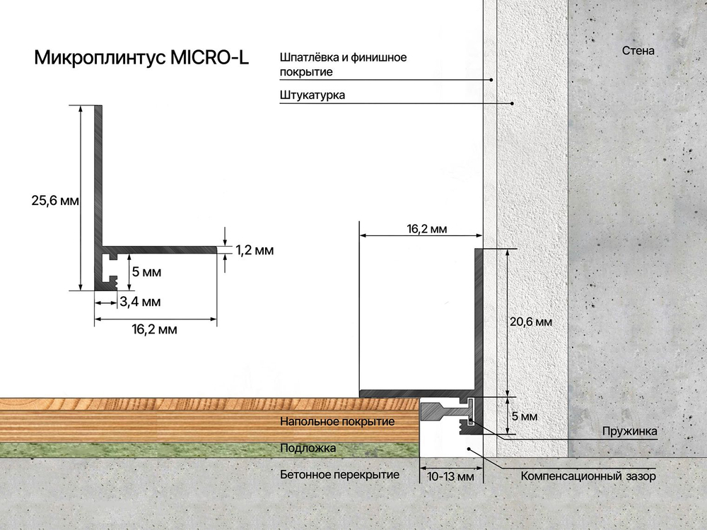 Микроплинтус L-образный белый матовый алюминиевый Laconistiq Micro-L 26x16x2700 мм