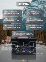 Аккумулятор Lifepo4 VANPALIFE 12V 200Ah (12V 200A) multi function