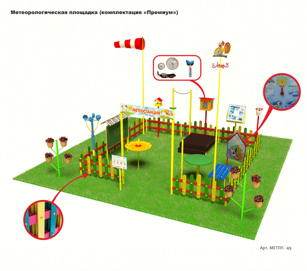 Метеорологическая площадка (комплектация «Премиум»)