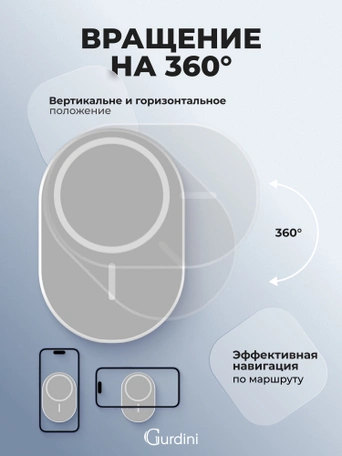 Автодержатель на дефлектор Gurdini Wireless Magsafe Car Charger Белый