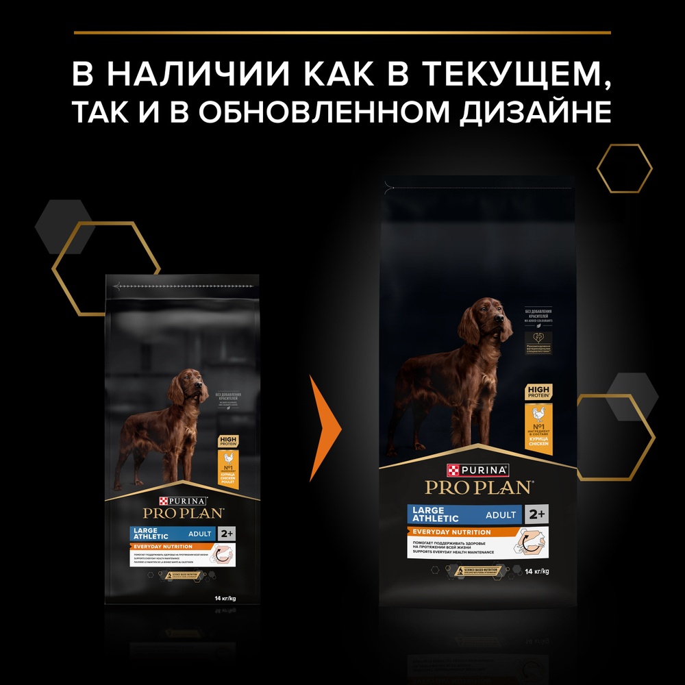 Сухой корм PRO PLAN EVERYDAY NUTRITION для взрослых собак крупных пород с атлетическим телосложением курица 14 кг
