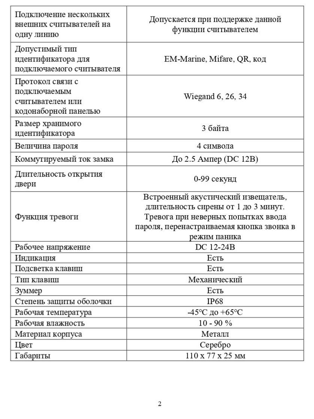 Кодонаборный контроллер Optimus AC1-KMRE368