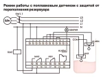 Реле контроля уровня жидкости PZ-830 16А 3NO/NC 230В трехуровневое без датчиков