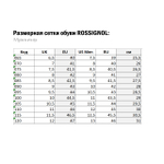 Кроссовки Rossignol VENOSK 200 BLACK