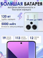 Смартфон Xiaomi Redmi Note 13 Pro Plus 5G 8/256Gb сиреневый