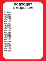 Диск терка кухонного комбайна KW706862
