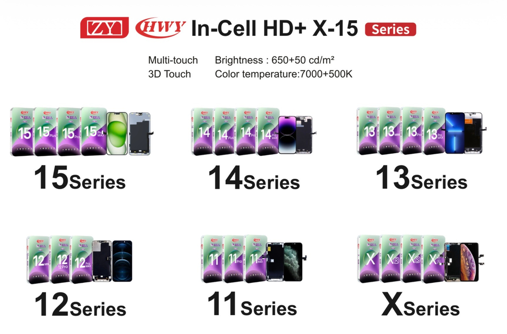 Дисплей iPhone XS Max V.2 HD+ incell ZY