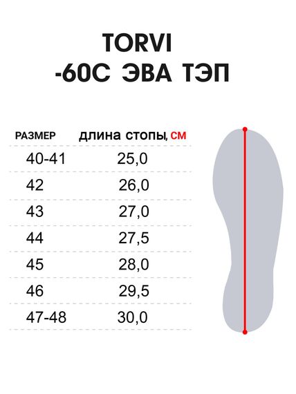 Сапоги муж. с манж. и ткан. утеп. TORVI -60С ЭВА ТЭП олива р.46-47