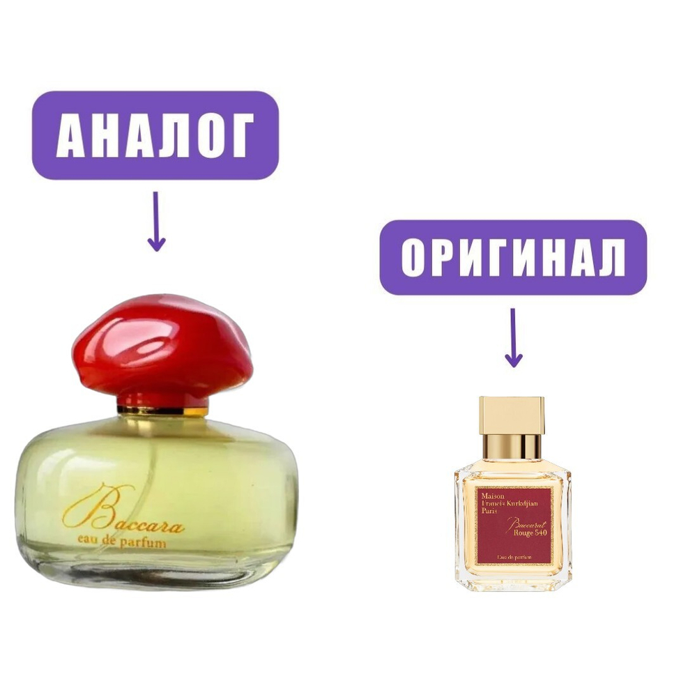 Covet BACCARA edT 100ml (версия BaccaraRouge) lady