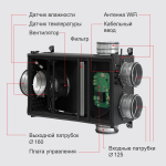 Вытяжная установка VAKIO SmartEx 500 2.0