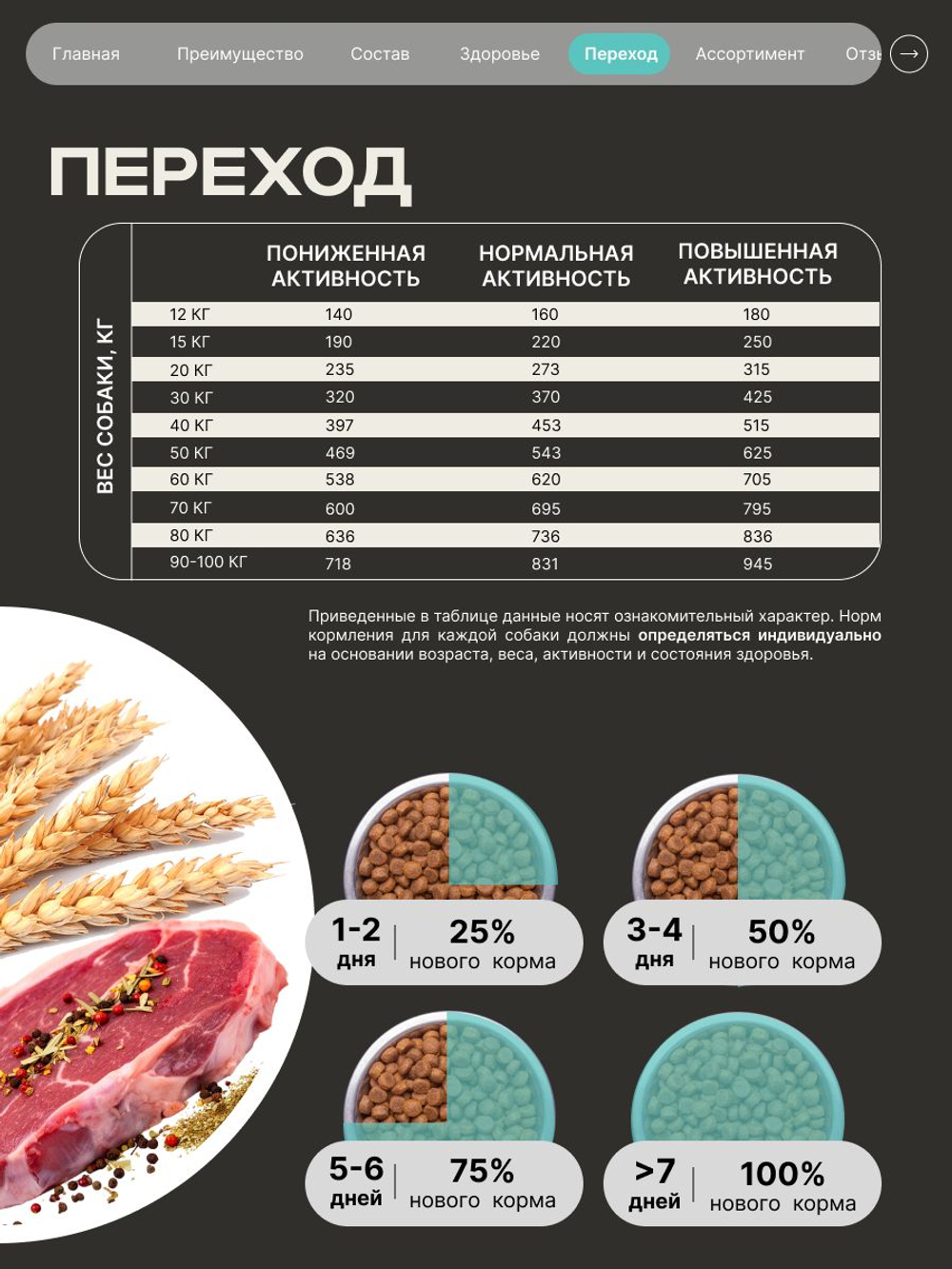 Корм сухой для собак средних и крупных пород, забота о суставах, с кроликом, 3 кг, QUATTRO
