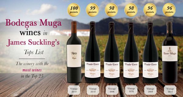 Muga Aro 2010 получило 100 баллов у Джеймса Саклинга Muga Aro 2010 получило 100 баллов у Джеймса Саклинга