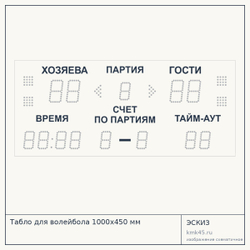 Табло для волейбола 1000х450 мм — от 40 000 ₽