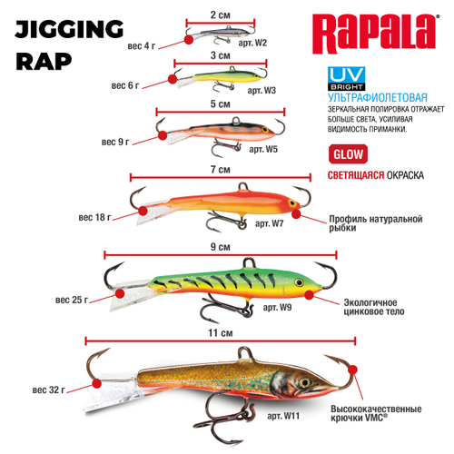 Балансир Rapala Jigging Rap W05 / 5 см, 9 г, цвет WT