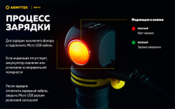 Фонарь Armytek ELF C1 Micro USB F05002W (теплый свет)
