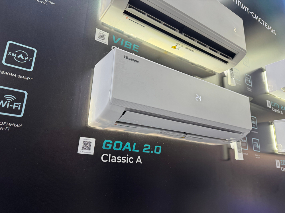 Классическая сплит-система серии GOAL 2.0 Classic A AS-18HW4RMSKJ00 (комплект)
