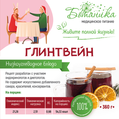 Глинтвейн 360гр
