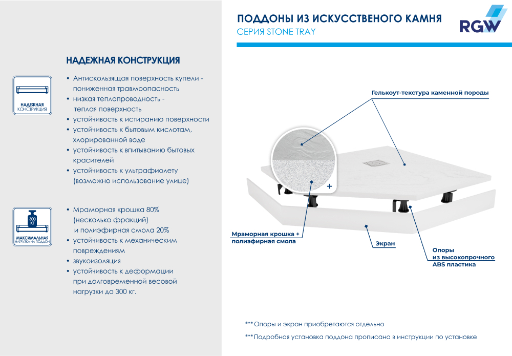 Душевой поддон трапеция RGW ST/T-W Белый (800x800)