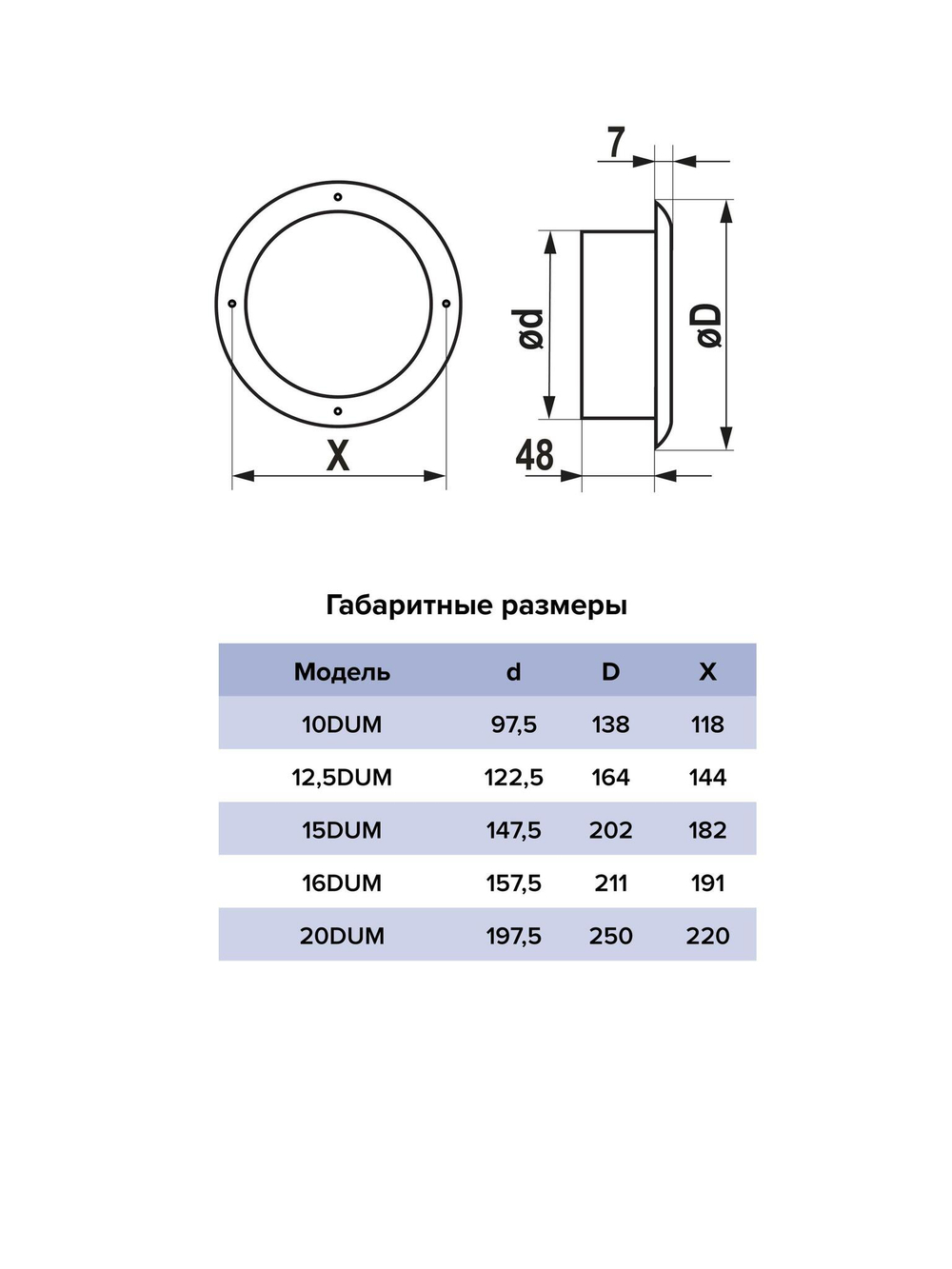 Анемостат DUM фланец D148 D202 окраш.сталь ERA