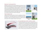 Кассетный блок Fujitsu AUYG18LVLB inverter
