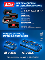 ЗУБР Turbo CHARGE, 20 В, 2 порта, 2 х 9 А, зарядное устройство для LMS АКБ, ПРОФЕССИОНАЛ (TC-20-2)