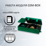 Модуль передачи информации GSM-BOX