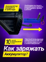 Автомат с орбизами М416 с аккумулятором
