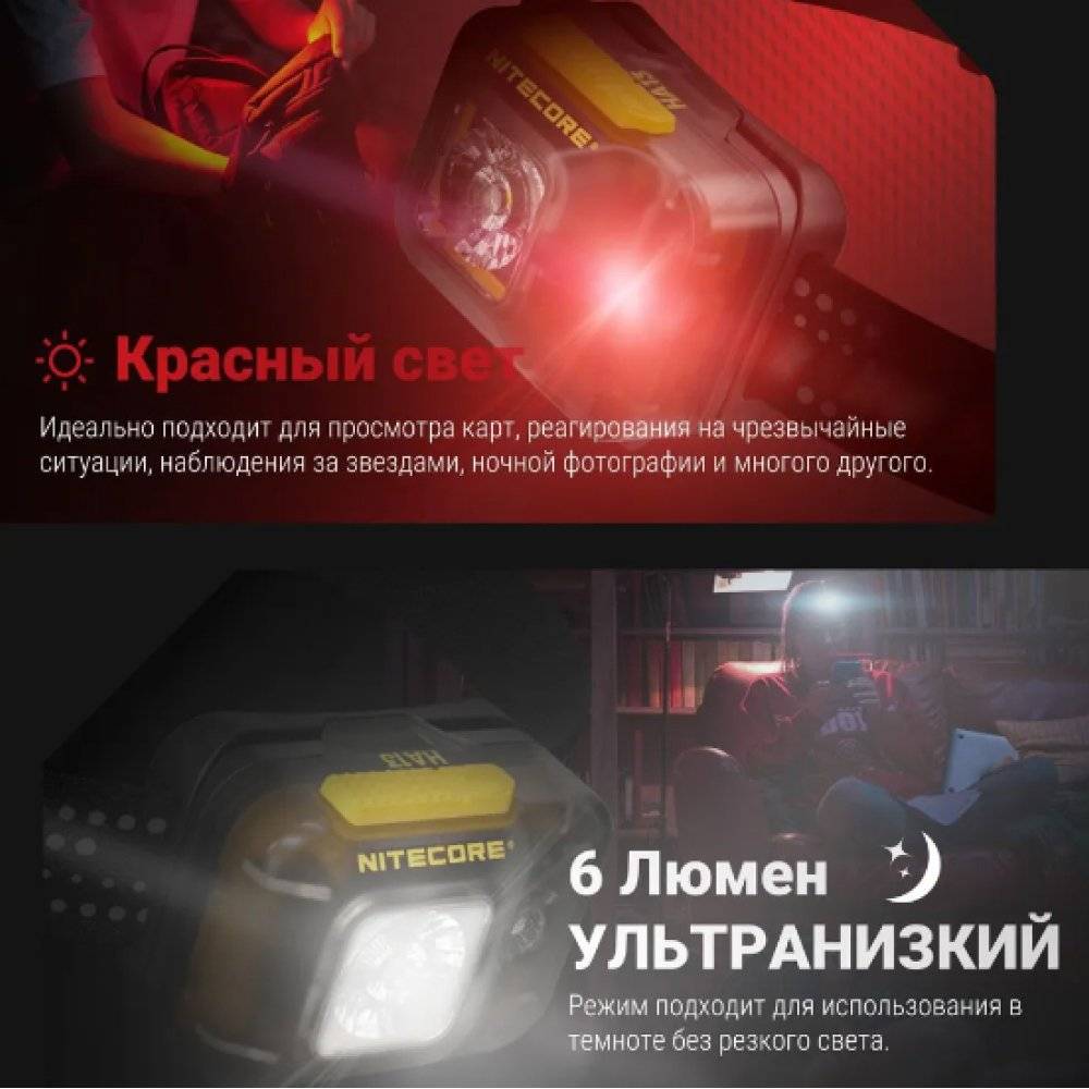 Фонарь налобный Nitecore HA13 350 люмен 120 метров
