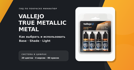 Vallejo True Metallic Metal: полный гид