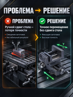 Тиски координатные станочные усиленные 200 мм (2 оси)