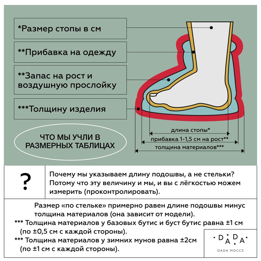 Boost Booties (желтый + сorsair)