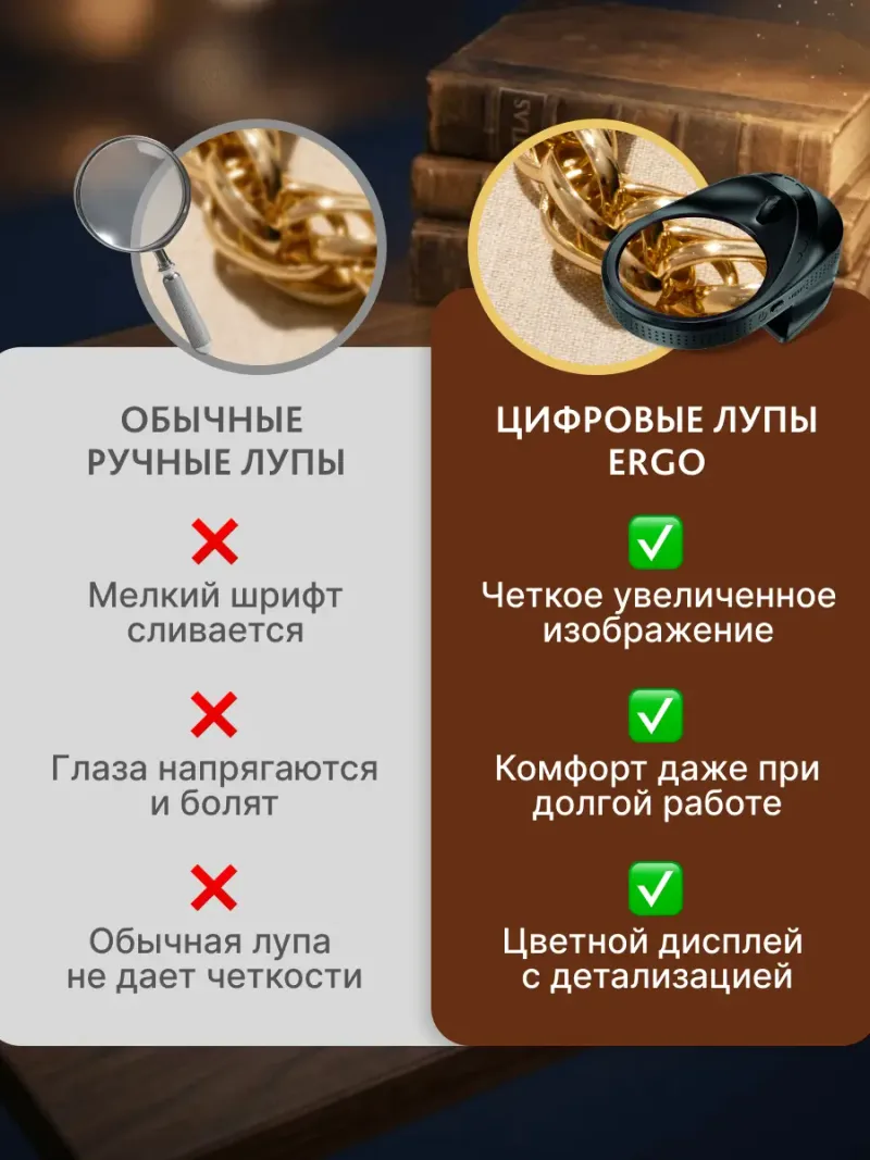 Лупа цифровая Levenhuk ERGO 30 - преимущества перед ручными лупами
