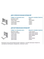 Механизм шкаф-кровать с опорными ногами и 2 газлифтами 1400N