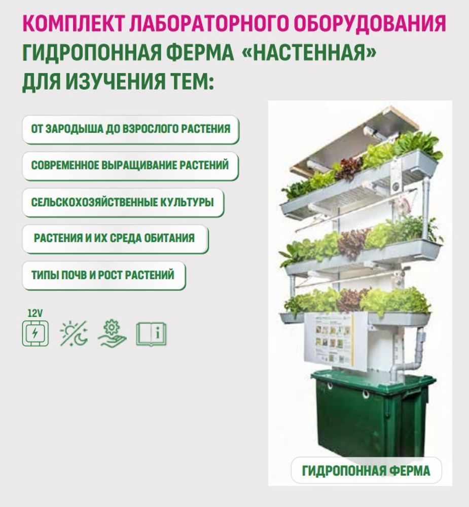 Комплект Гидропонная ферма "Настенная"