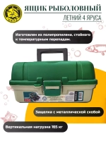 Ящик рыболовный ЯР