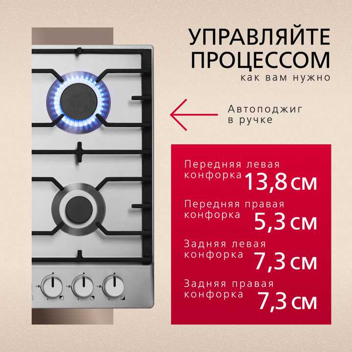 Газовая варочная поверхность Hansa BHGI611850