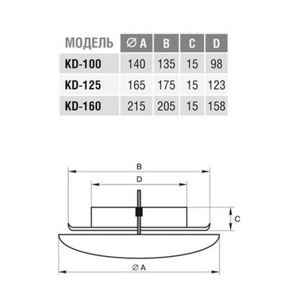 Диффузор Europlast KD 100