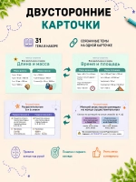 Карточки-шпаргалки 1-4 класс русский язык математика