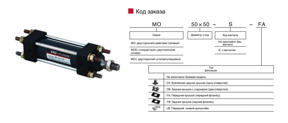 Гидроцилиндры Серия MO SNS Pneumatic