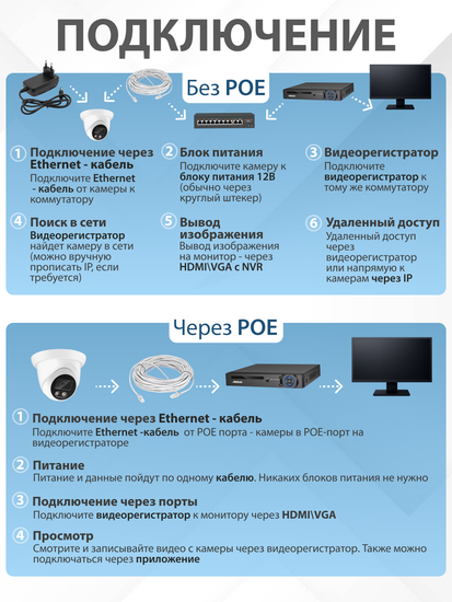 ASECAM 4K-POE купольная камера видеонаблюдения 8Mp
