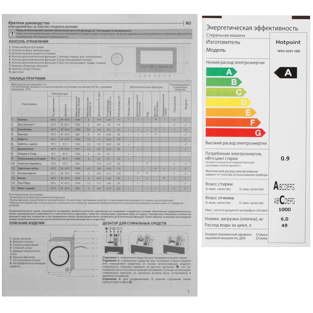 Стиральная машина Hotpoint WSH 6090 VBB