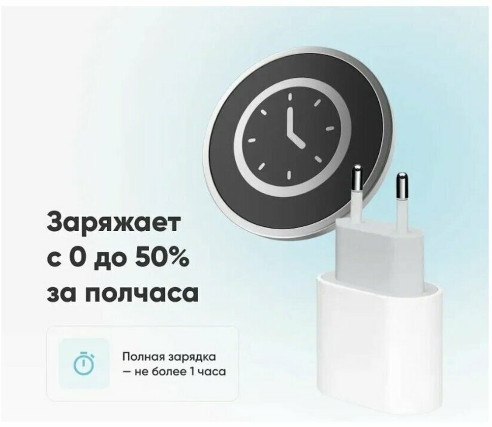 Адаптер питания с мощностью 20 Вт / Сетевое зарядное устройство 3А / Быстрая зарядка / Белый
